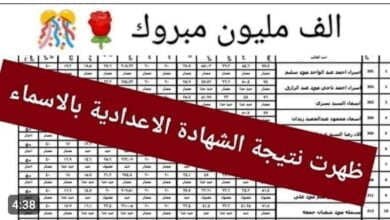 نتيجة الشهادة الإعدادية محافظة الجيزة الترم الثاني 2023