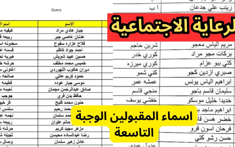 طريقة التعرف على  أسماء الرعاية الاجتماعية العراق 2023
