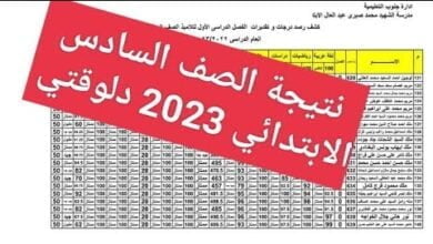 نتائج السادس الابتدائي العراق 2023