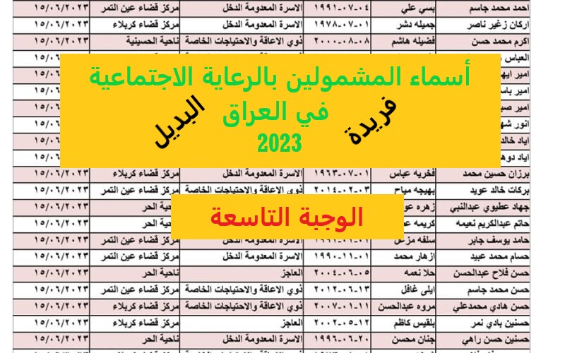 أسماء المشمولين بالرعاية الاجتماعية 2023 الوجبة التاسعة وزارة العمل العراقية موقع منصة مظلتي