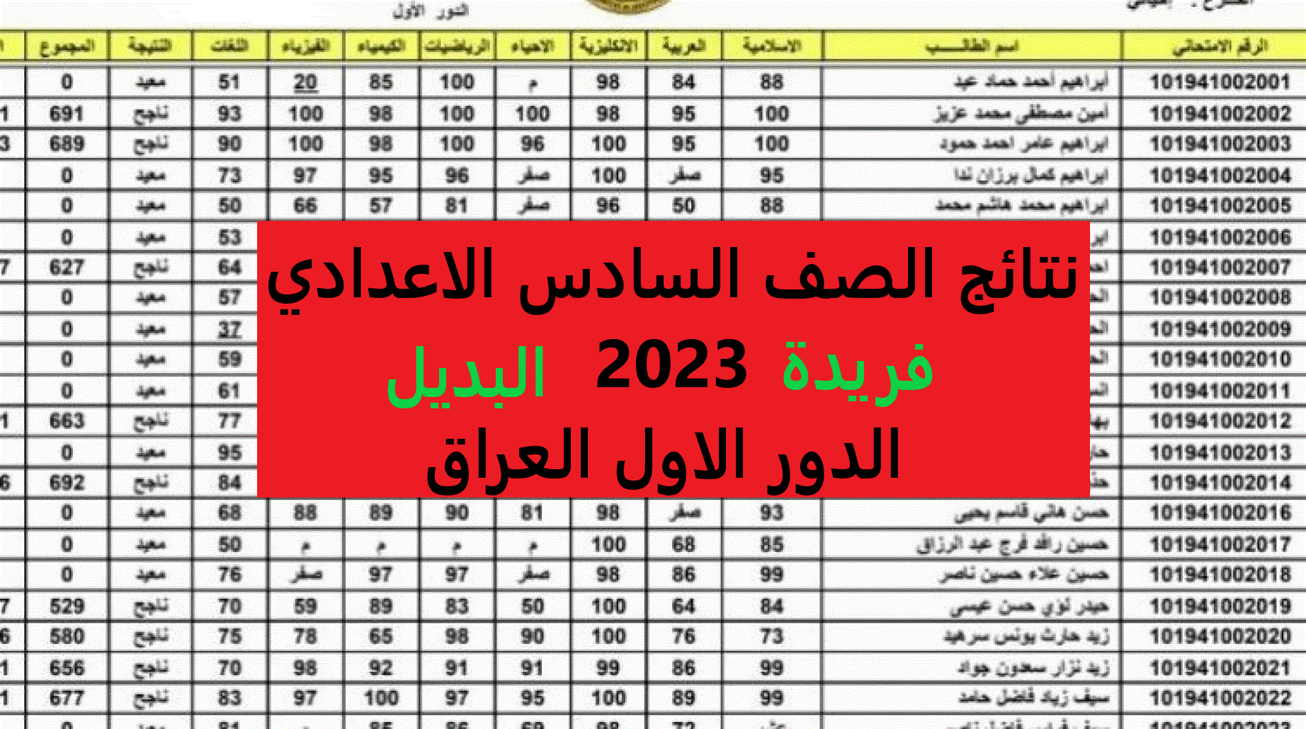  استخرج نتائج الصف السادس الاعدادي 2023 الدور الاول (ملفات pdf) عبر نتائجنا results.mlazemna 