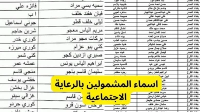 أسماء المشمولين في الرعاية الاجتماعية 2024 العراق