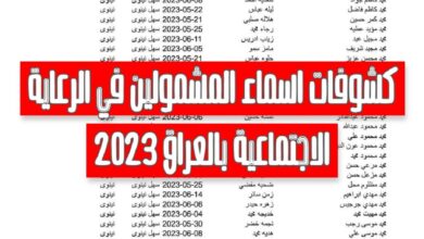 كشوفات اسماء المشمولين بالرعاية الاجتماعية العراق 2024