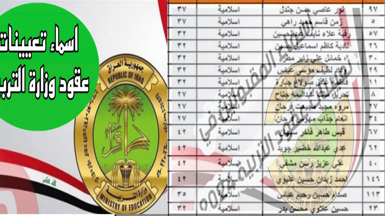 أسماء المقبولين في تعيينات وزارة التربية العراقية 2024