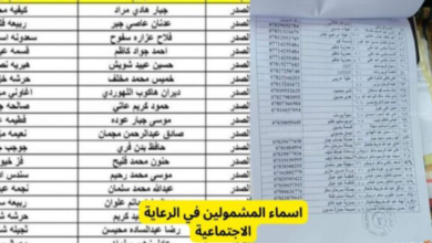 أسماء المشمولين بالرعاية الاجتماعية 2024 في العراق