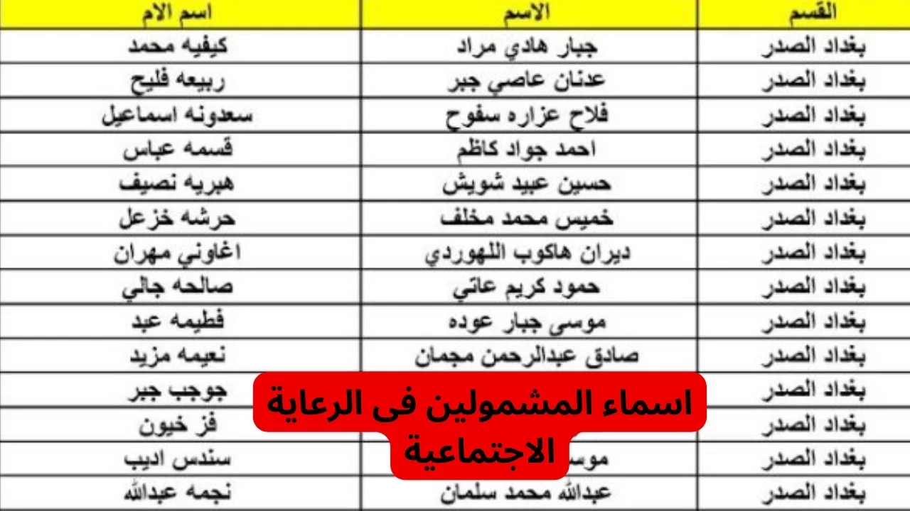اسماء المشمولين بالرعاية الاجتماعية 2024 عبر منصة مظلتي في العراق