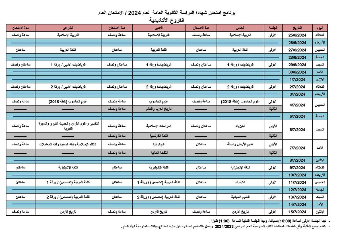 جدول امتحانات التوجيهي 2024 الأردن
