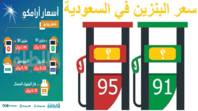 ارتفاع سعر البنزين في السعودية